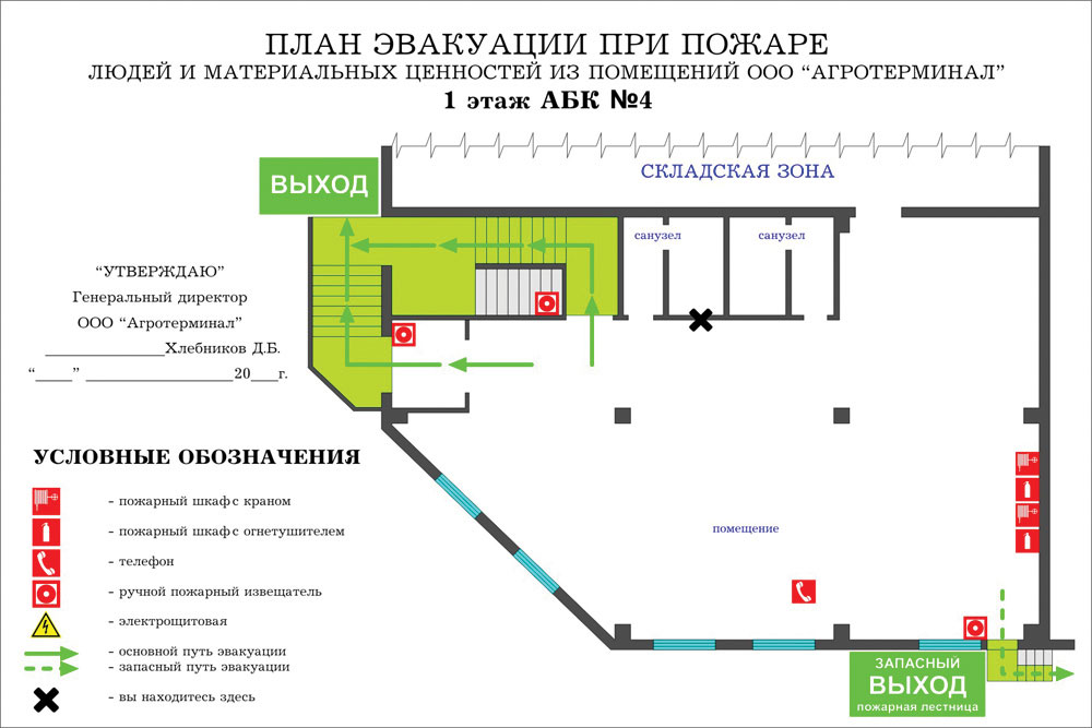 Делаем Делаем
